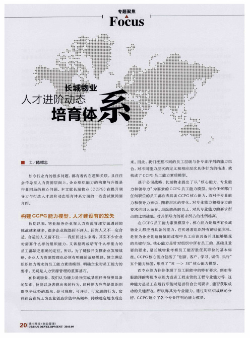 长城物业人才进阶动态培育体系