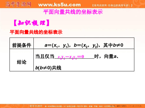 高中数学必修4平面向量优质课件：平面向量共线的坐标表示