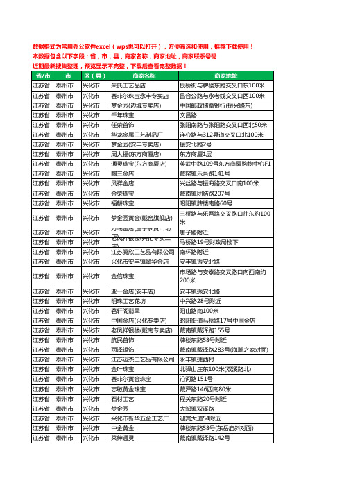 2020新版江苏省泰州市兴化市工艺品工商企业公司商家名录名单联系电话号码地址大全116家
