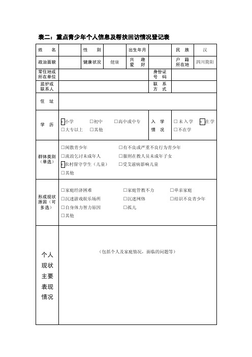 重点青少年（中小学生）帮扶信息表【精选资料】