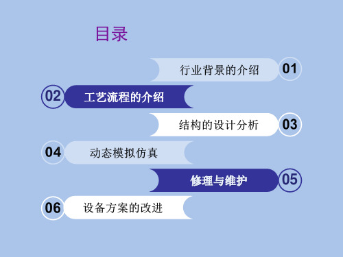 流化床反应器PPT课件