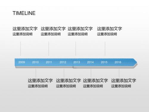 漂亮精美的(时间轴)ppt模板(值得收藏)