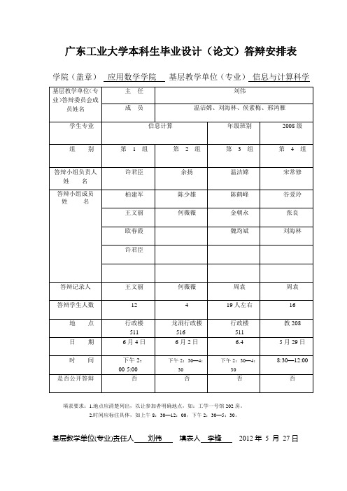 广东工业大学本科生毕业设计(论文)答辩安排表