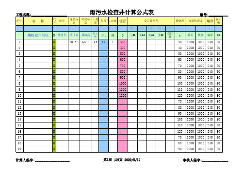 市政排水工程各项指标