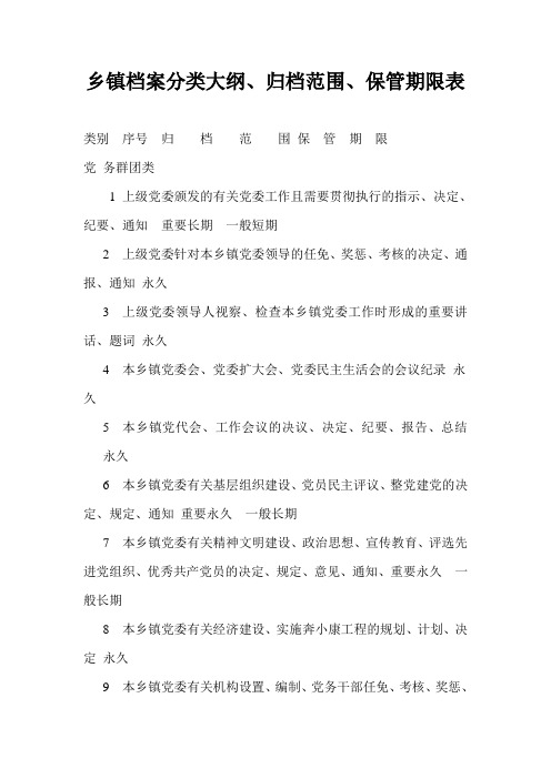 乡镇档案分类大纲