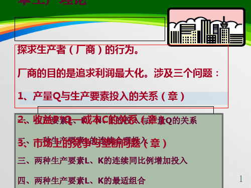 生产理论培训教材(PPT 29页)