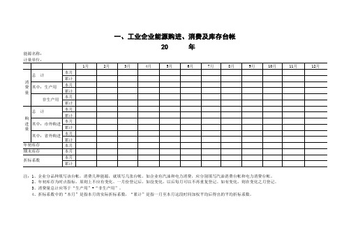 工业统计台账