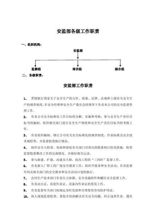 安监部各级工作职责