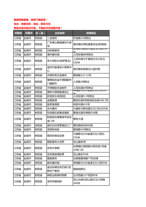 新版江苏省盐城市射阳县建材企业公司商家户名录单联系方式地址大全563家