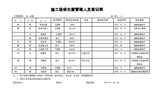 施工现场主要管理人员登记表