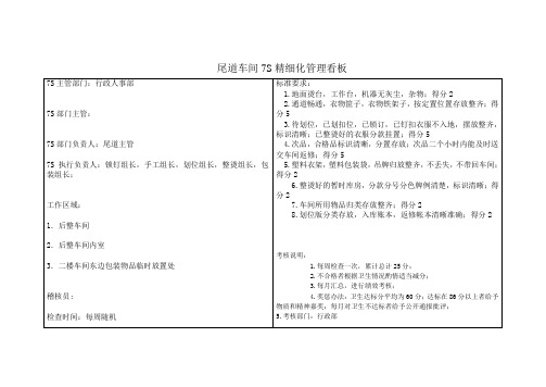 卫生精细化管理看板.1doc