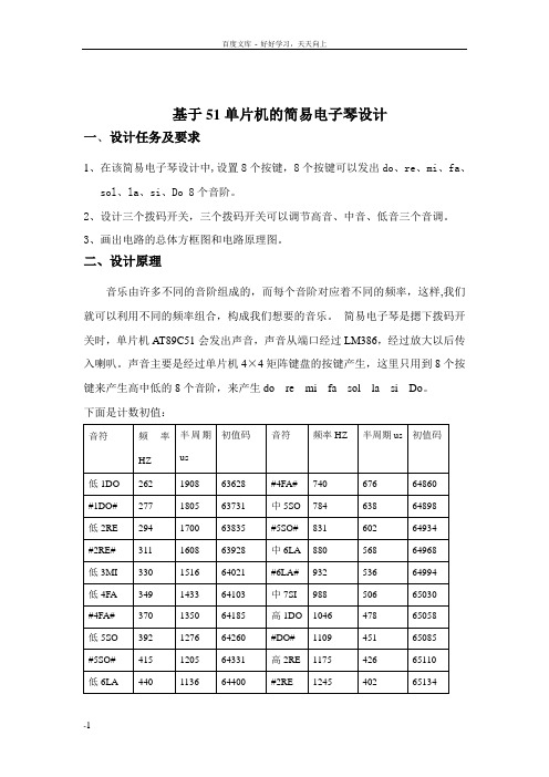 基于51单片机的简易电子琴设计