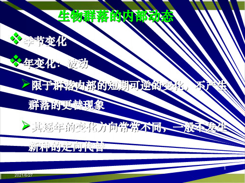 生态学生物群落的动态PPT课件