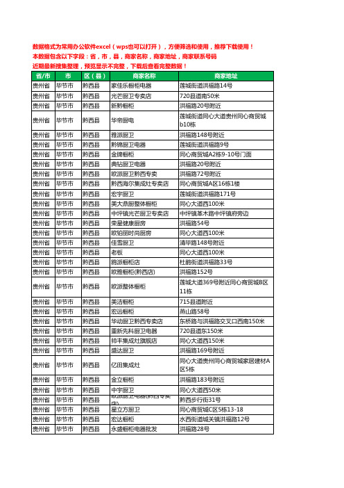 新版贵州省毕节市黔西县橱柜工商企业公司名录名单黄页大全82家
