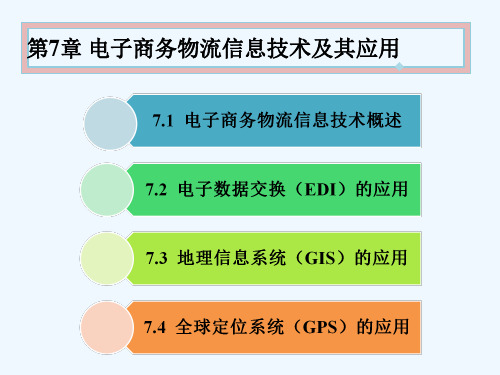 电子商务物流应用第七章