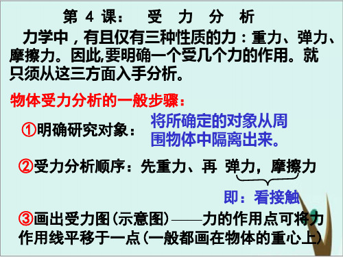 人教版必修1 第三章相互作用专题受力分析