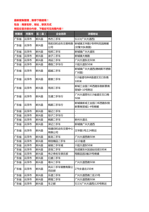 新版广东省云浮市新兴县二手车企业公司商家户名录单联系方式地址大全42家