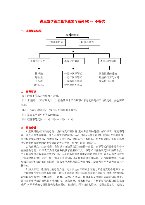 [精品]2022届高考数学第二轮专题复习系列(6)-- 不等式天天练新人教A版