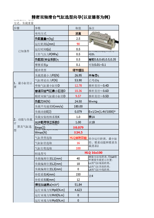 精密双轴滑台气缸选型向导(以亚德客为例)