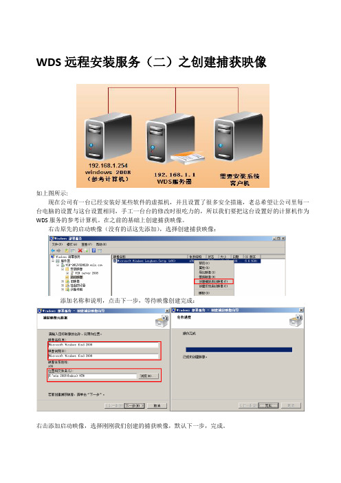windows server 2008WDS远程部署安装服务(二)