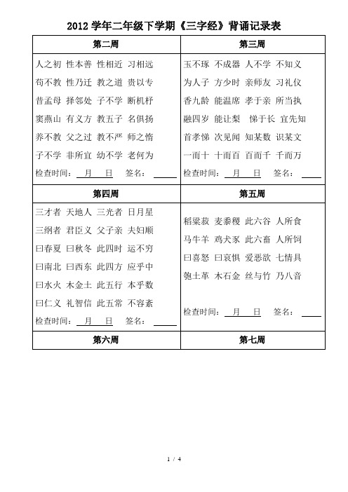 二年级下学期三字经背诵卡(1班)