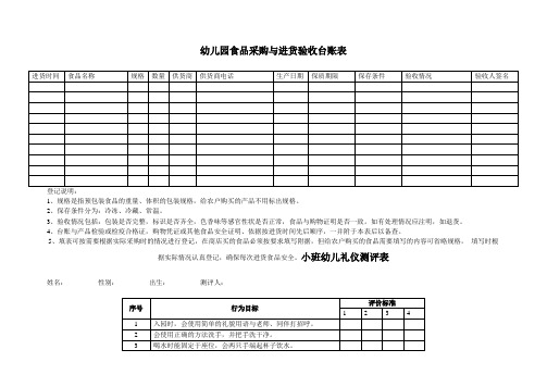 幼儿园必知必用资料：食品采购与进货验收台账表