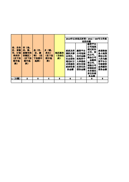 地方政府性债务明细表(全7个)