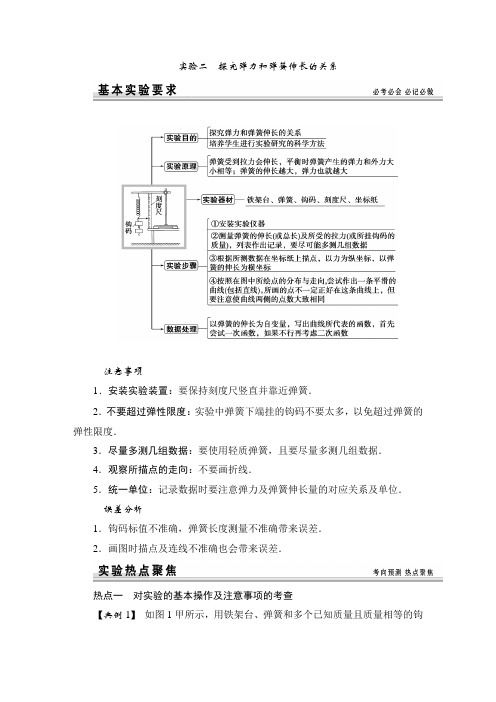 【2015年广东高考物理实验复习】实验2 探究弹力和弹簧伸长的关系