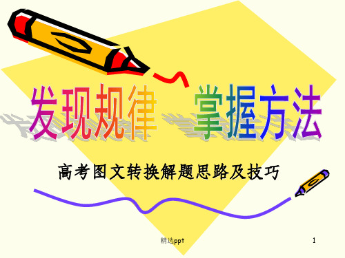 高考语文图文转换题全方位解题指导