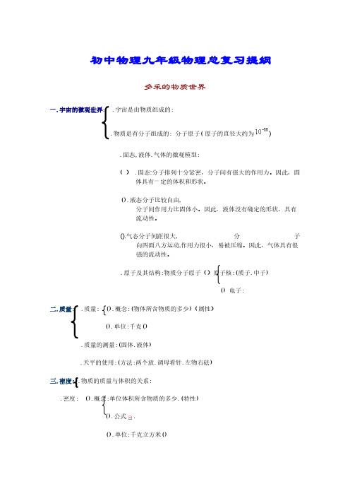 初中物理九年级物理总复习提纲
