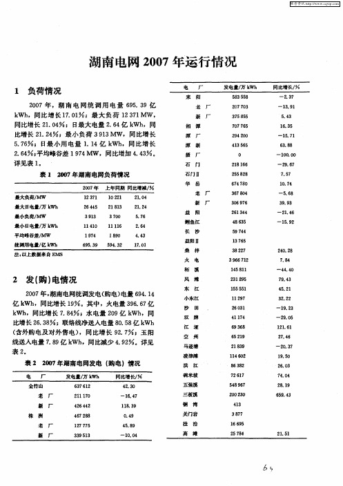 湖南电网2007年运行情况