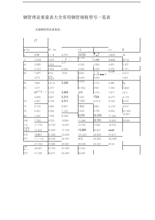 钢管理论重量表大全常用钢管规格型号一览表