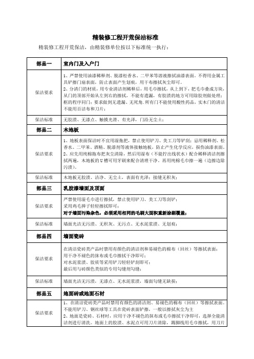 精装修工程开荒保洁标准