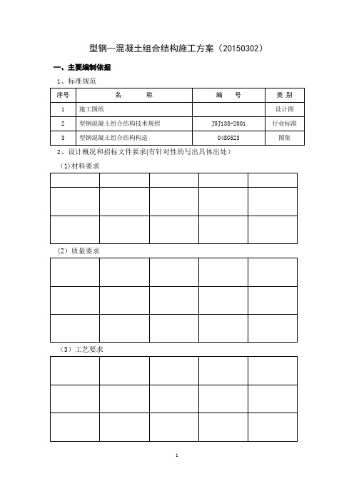 劲性混凝土柱施工方案【模板】20150309