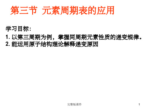 元素周期表的应用(c)ppt课件