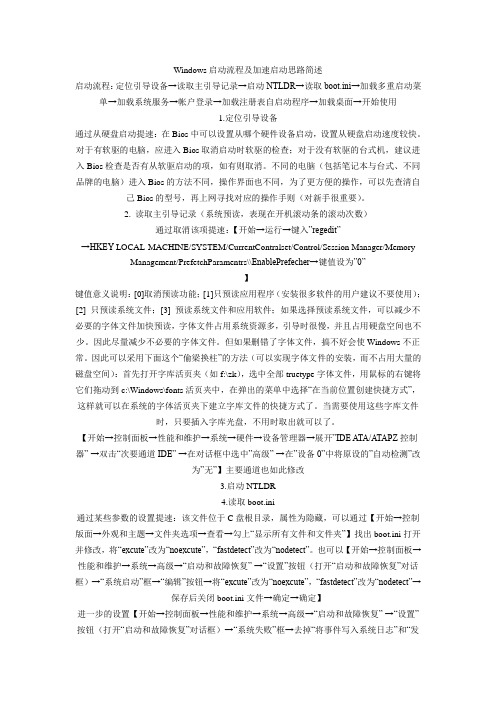 Windows启动流程及加速启动思路简述