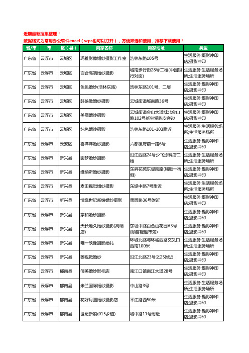 2020新版广东省云浮市婚纱摄影工商企业公司商家名录名单黄页联系方式电话大全48家