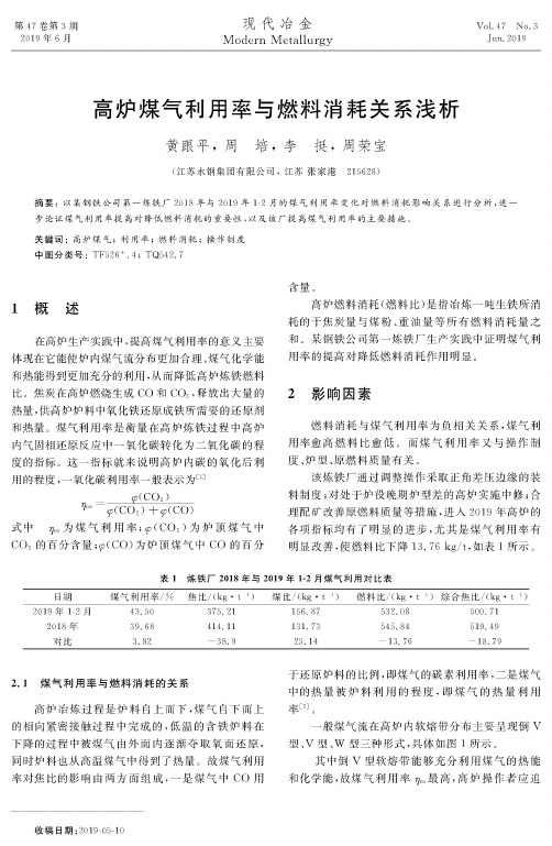 高炉煤气利用率与燃料消耗关系浅析
