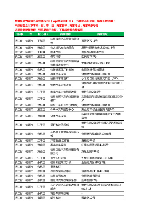 2020新版浙江省杭州市汽车改装工商企业公司商家名录名单联系电话号码地址大全92家
