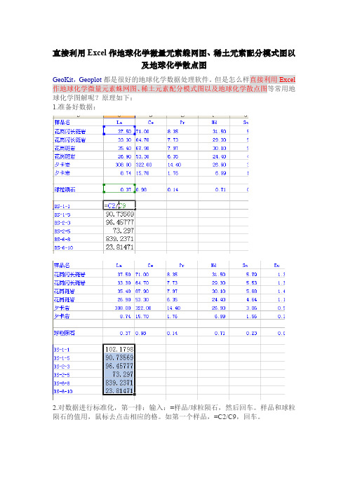用Excel作地球化学微量元素蛛网图、稀土元素配分模式图以及地球化学散点图要点