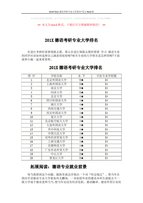 2019-201X德语考研专业大学排名-范文word版 (3页)