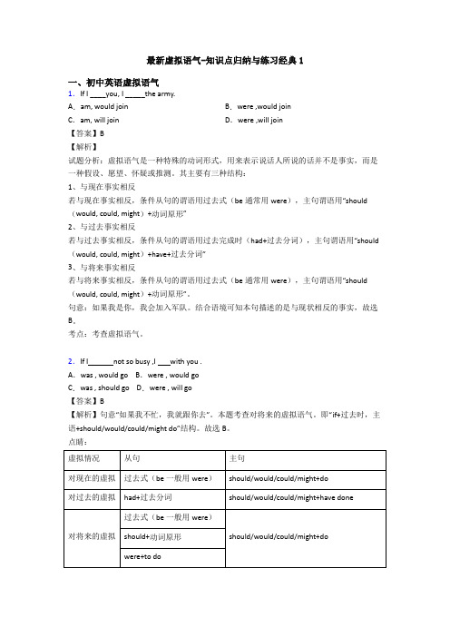 最新虚拟语气-知识点归纳与练习经典1