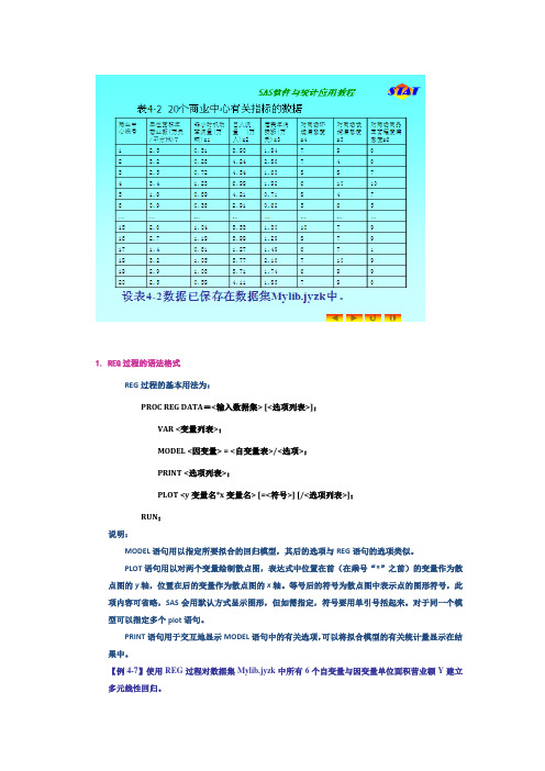 3使用reg做回归分析