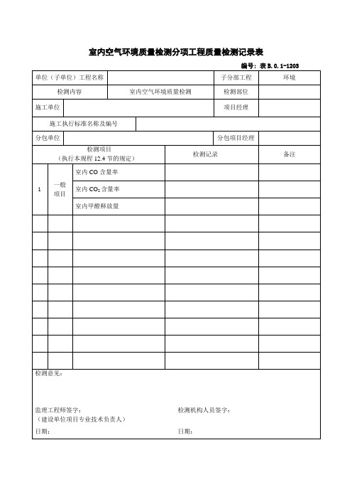 表B.0.1-1203 室内空气环境质量检测分项工程质量检测记录表