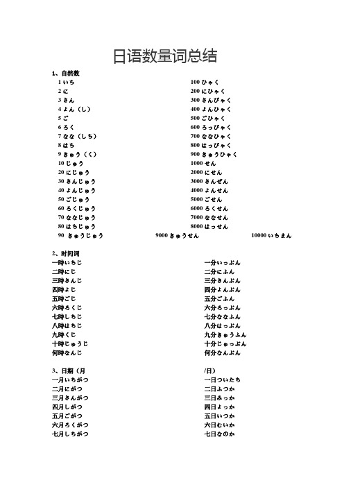 日语数量词总结