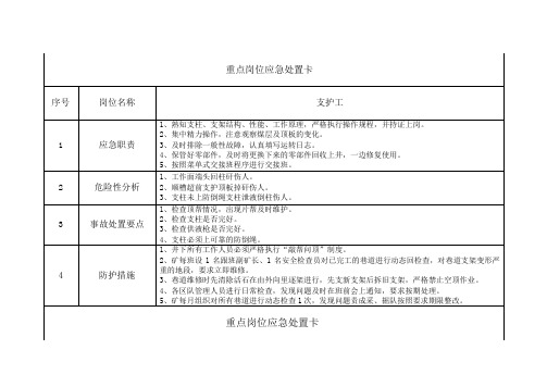 重点岗位应急处置卡