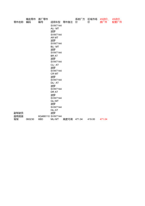 劲情配件价格表
