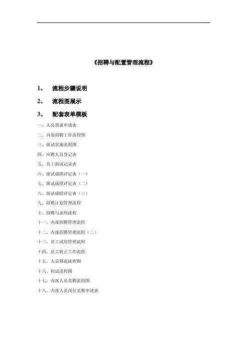 《招聘与配置管理流程》：包括步骤说明流程图展示表单模板.doc