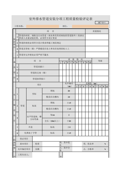 室外排水管道安装分项工程质量检验评定表