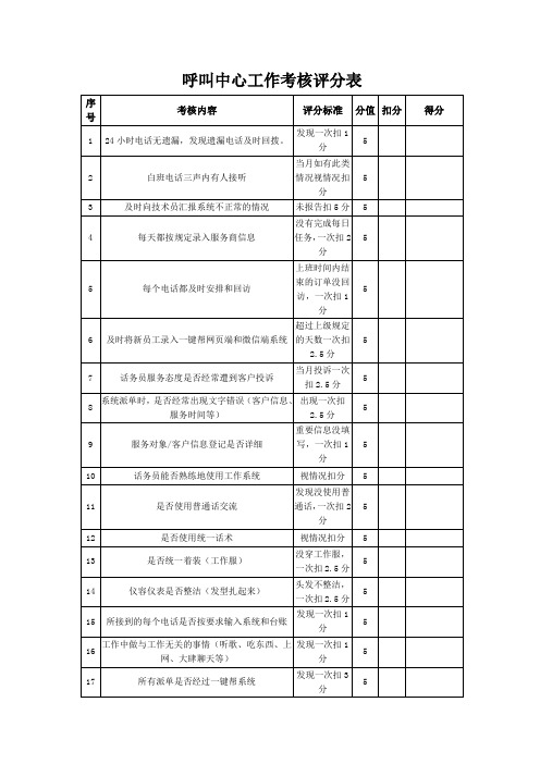 呼叫中心工作考核评分表
